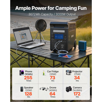 Vevor Portable Power Station 3000W 3072Wh LiFePO4 Battery Backup New