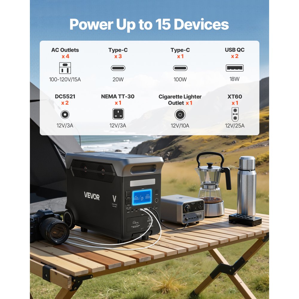 Vevor Portable Power Station 3000W 3072Wh LiFePO4 Battery Backup New