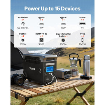 Vevor Portable Power Station 3000W 3072Wh LiFePO4 Battery Backup New