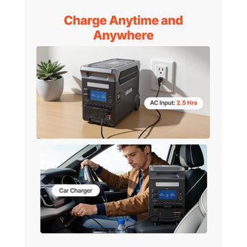 Vevor Portable Power Station 3000W 3072Wh LiFePO4 Battery Backup New