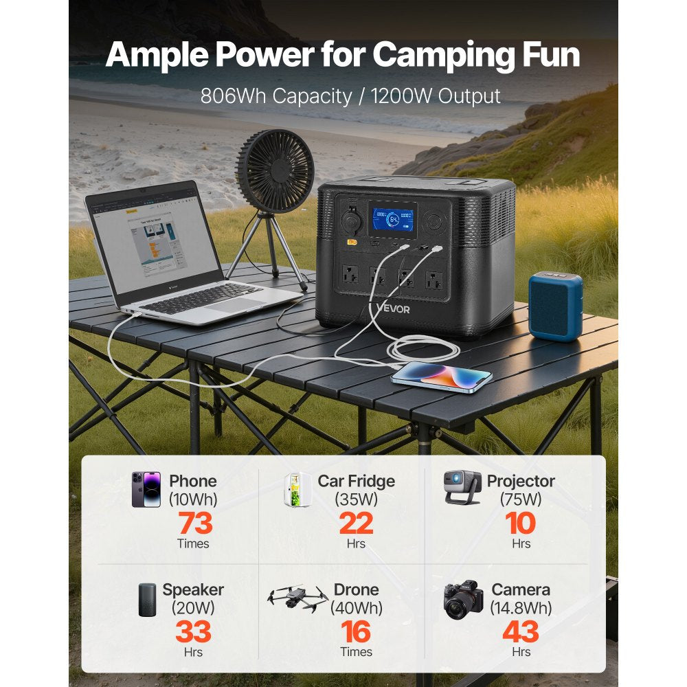 Vevor Portable Power Station 1200W 806Wh LiFePO4 Battery Backup New