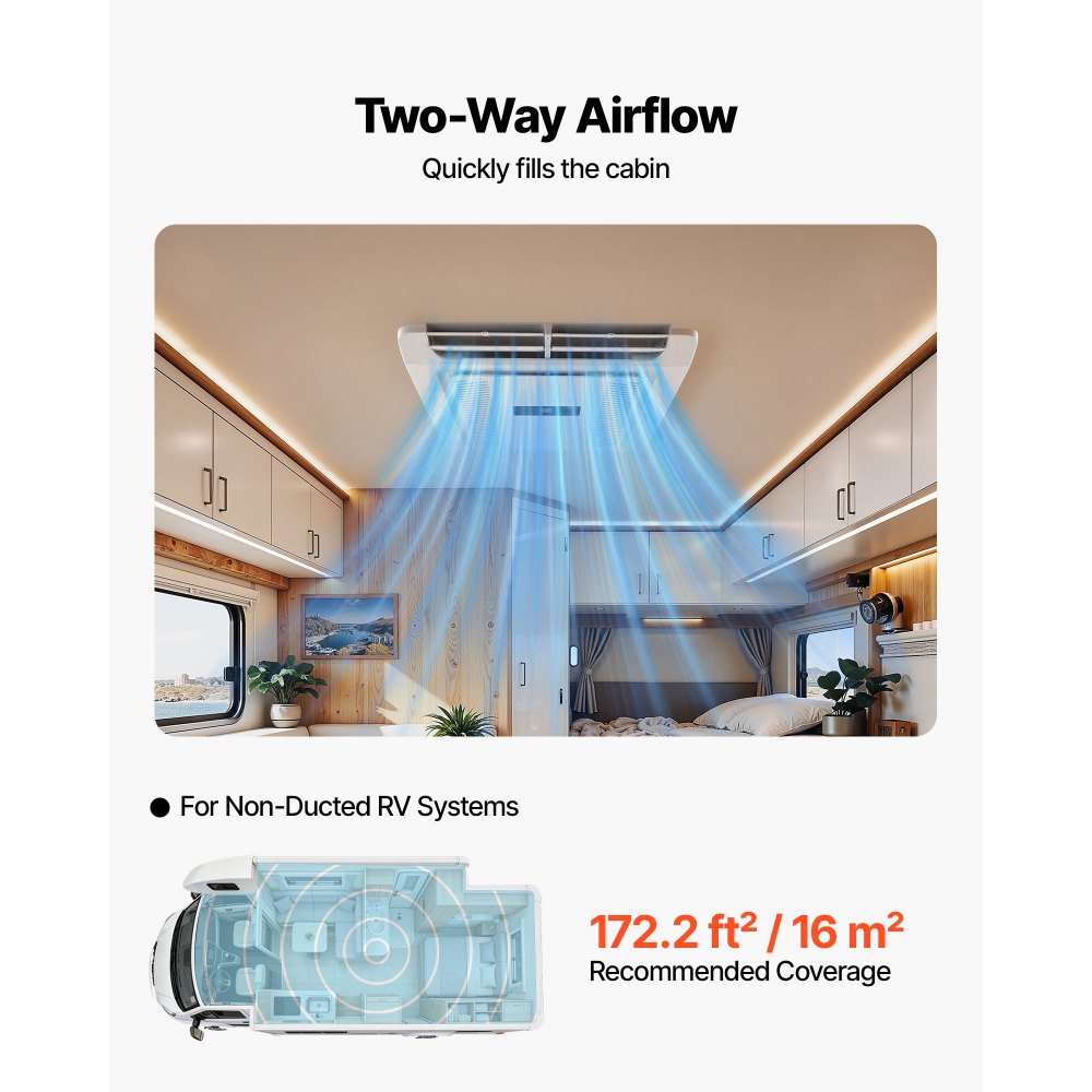 Vevor RV Air Conditioner 15,000 BTU 120V Non-Ducted Rooftop Heat Pump White New