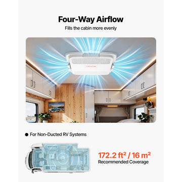 Vevor RV Air Conditioner 15,000 BTU Non-Ducted Rooftop Cooling and Heating AC Unit White New