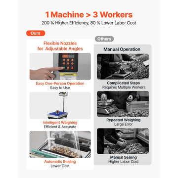 Vevor Powder Filling and Sealing Machine Automatic Granule Packaging Machine 3-200g Silver New