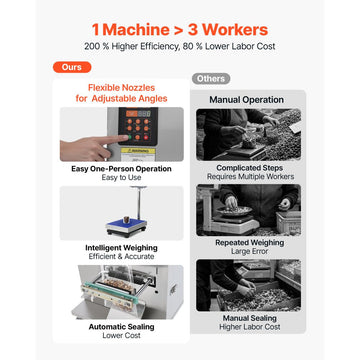 Vevor Powder Filling and Sealing Machine Automatic 10-500g Granule Packaging Machine New