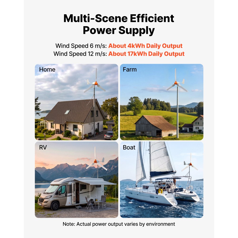 Vevor Wind Turbine Generator 1200W 24V 3-Blade Kit with Wind/Solar Hybrid Controller New