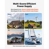 Vevor Wind Turbine Generator 1500W 24V 3-Blade Kit with Wind/Solar Hybrid Controller New