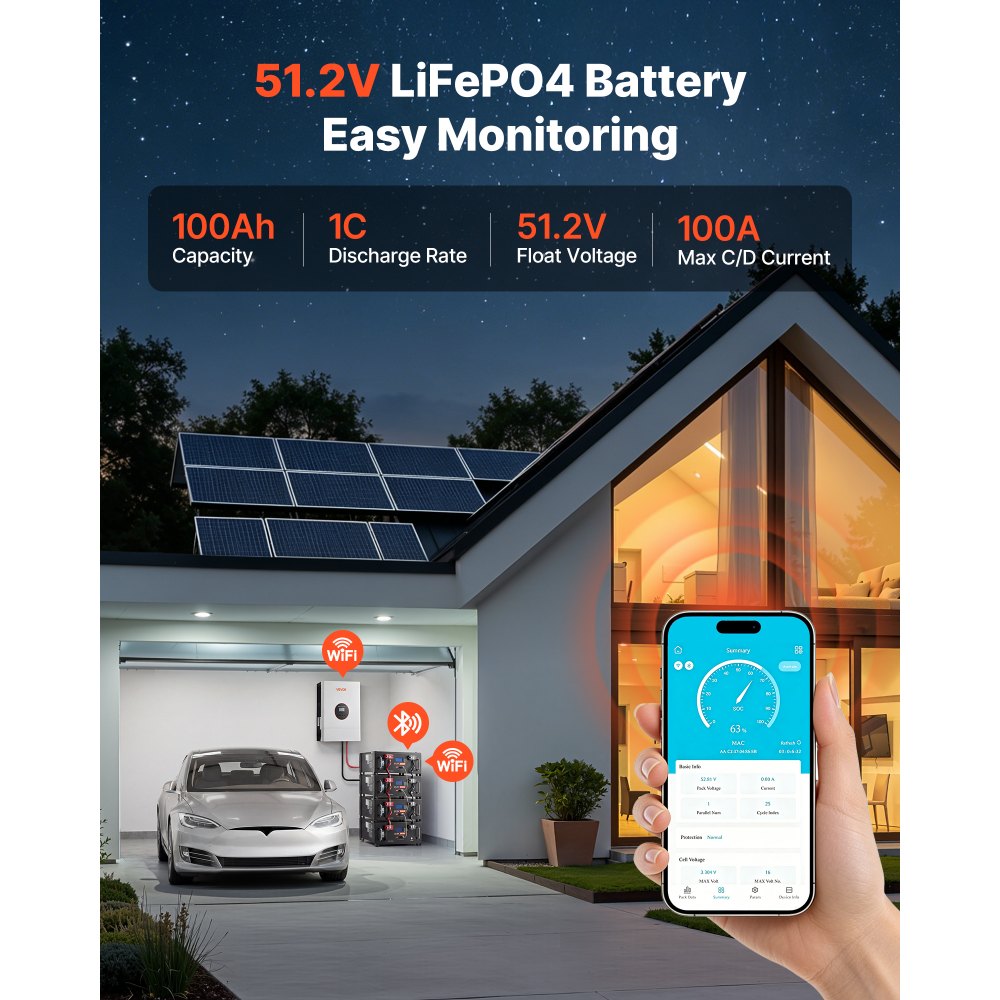 Vevor Server Rack Battery 48V 100Ah LiFePO4 Lithium Battery with 100A BMS Bluetooth LCD Display 5120Wh New