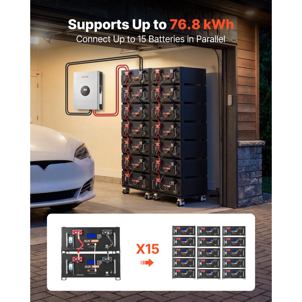 Vevor Server Rack Battery 48V 100Ah LiFePO4 Lithium Battery with 100A BMS Bluetooth LCD Display 5120Wh New