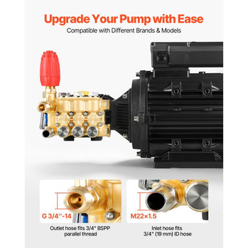 Vevor Pressure Washer Pump Kit Electric 1950 PSI 3.2 GPM Triplex with 5 HP Motor 240V New