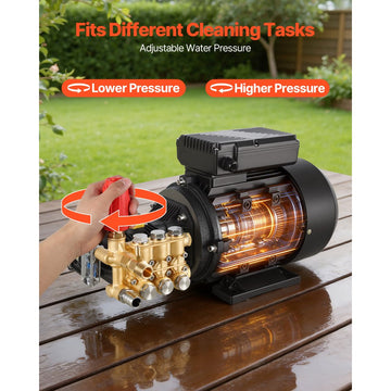 Vevor Pressure Washer Pump Kit Electric 1950 PSI 3.2 GPM Triplex with 5 HP Motor 240V New