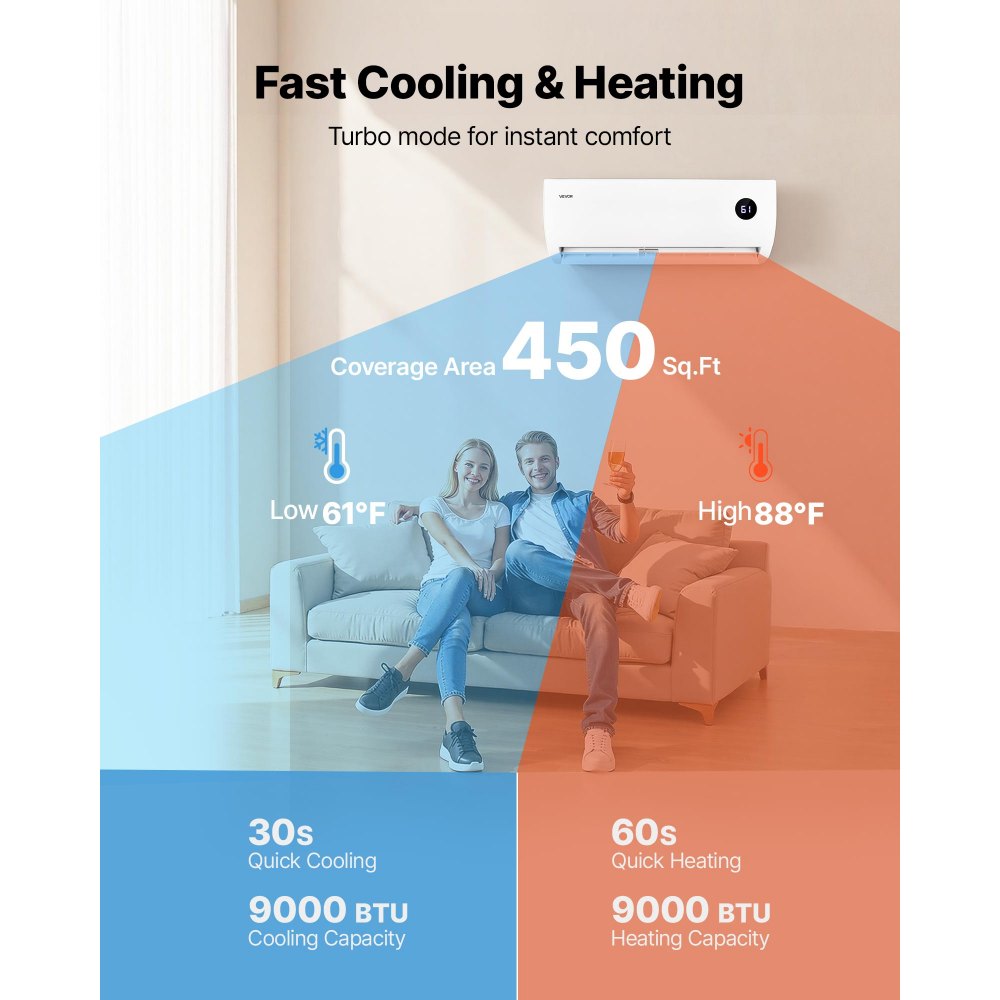 Vevor Mini Split Air Conditioner 9000 BTU 115V Inverter Cooling & Heating System New