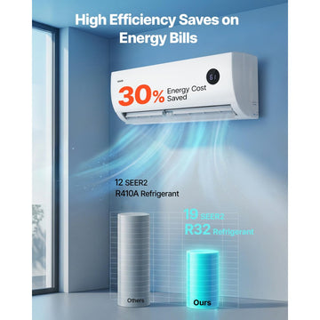 Vevor Mini Split Air Conditioner 9000 BTU 115V Inverter Cooling & Heating System New