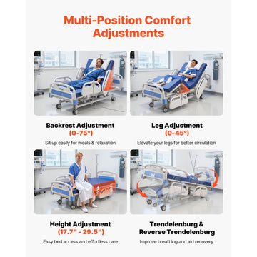 Vevor Hospital Bed Premium 5-Function Full Electric ICU Medical Bed with Mattress New