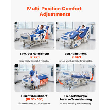 Vevor Hospital Bed Premium 5-Function Full Electric ICU Medical Bed with Trendelenburg, Reverse Trendelenburg & 5" Casters New