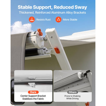 Vevor RV Awning Manual Retractable Complete Kit with Sunshade Screen 18.12' Gradient Gray New