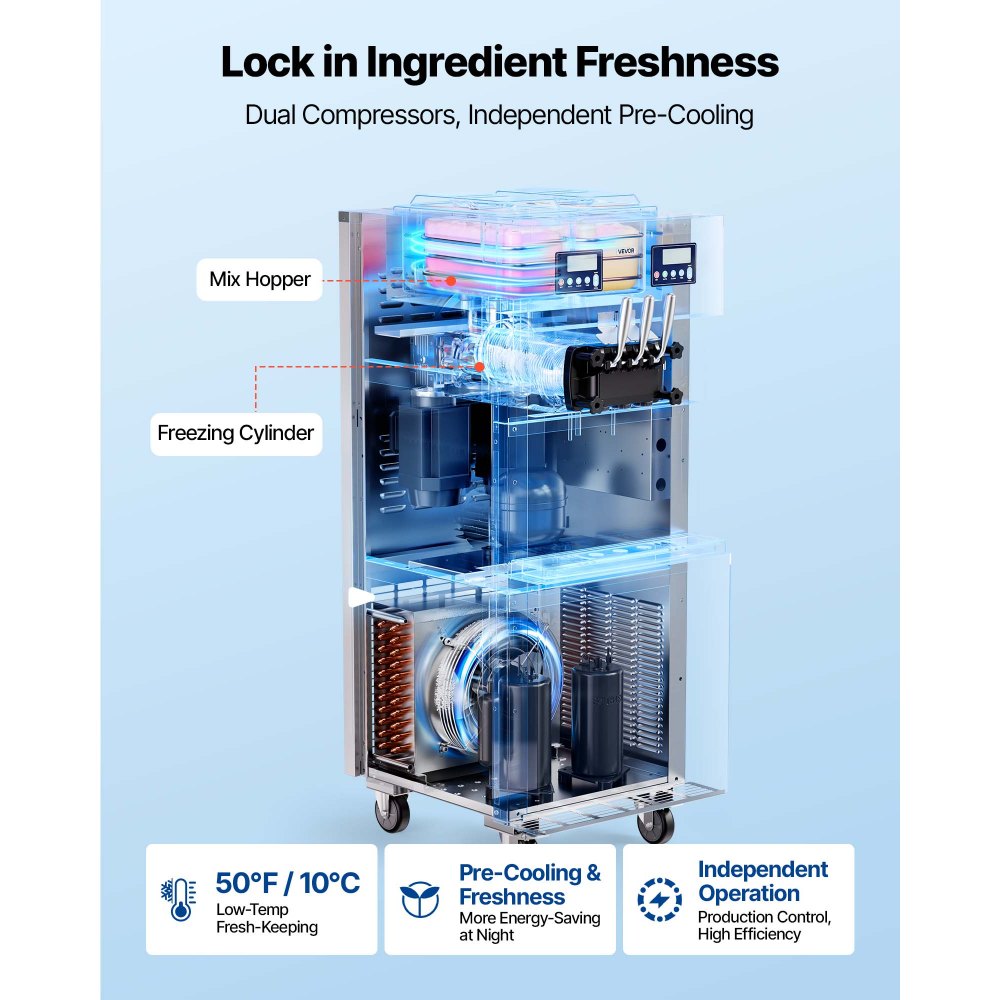Vevor Commercial Ice Cream Machine Dual-Compressor Freestanding Soft Serve Maker 34-44 L/H 3 Flavors New