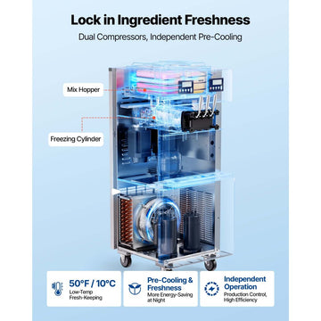 Vevor Commercial Ice Cream Machine Dual-Compressor Freestanding Soft Serve Maker 34-44 L/H 3 Flavors New