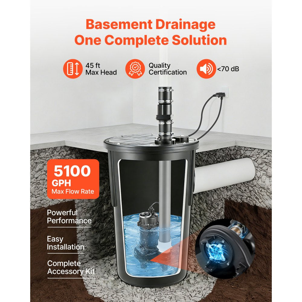 Vevor Sewage Grinder System 1 HP 5100 GPH Cast Iron Pump with Basin 120V 2" Discharge Black New