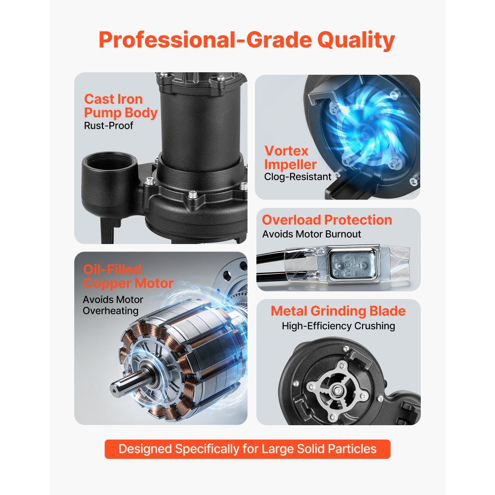 Vevor Sewage Grinder System 1 HP 5100 GPH Cast Iron Pump with Basin 120V 2" Discharge Black New