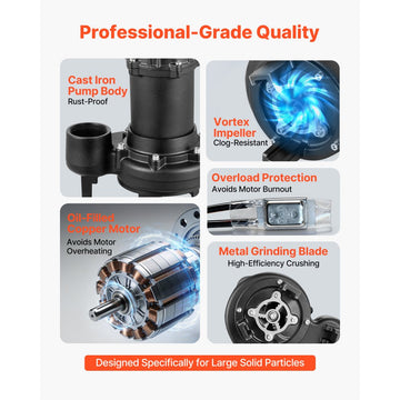 Vevor Sewage Grinder System 1 HP 5100 GPH Cast Iron Pump with Basin 120V 2" Discharge Black New