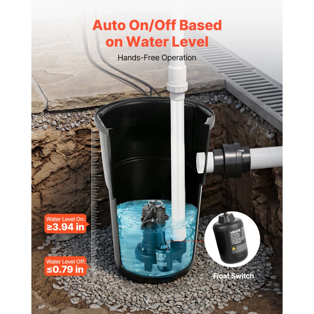 Vevor Sewage Grinder System 1 HP 5100 GPH Cast Iron Pump with Basin 120V 2" Discharge Black New