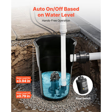 Vevor Sewage Grinder System 1 HP 5100 GPH Cast Iron Pump with Basin 120V 2" Discharge Black New