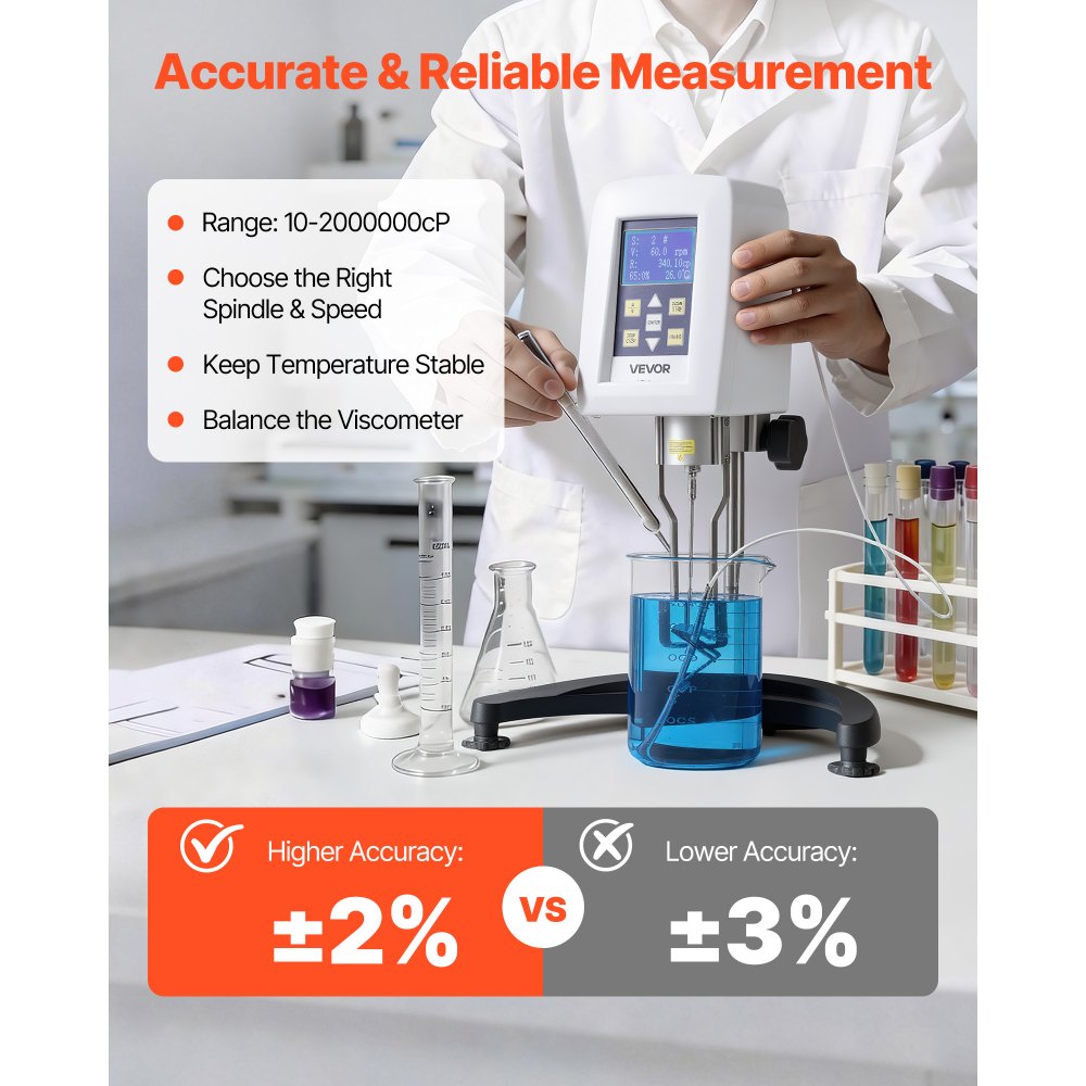 Vevor Viscometer Digital Rotary LCD Fluid Testing Meter New