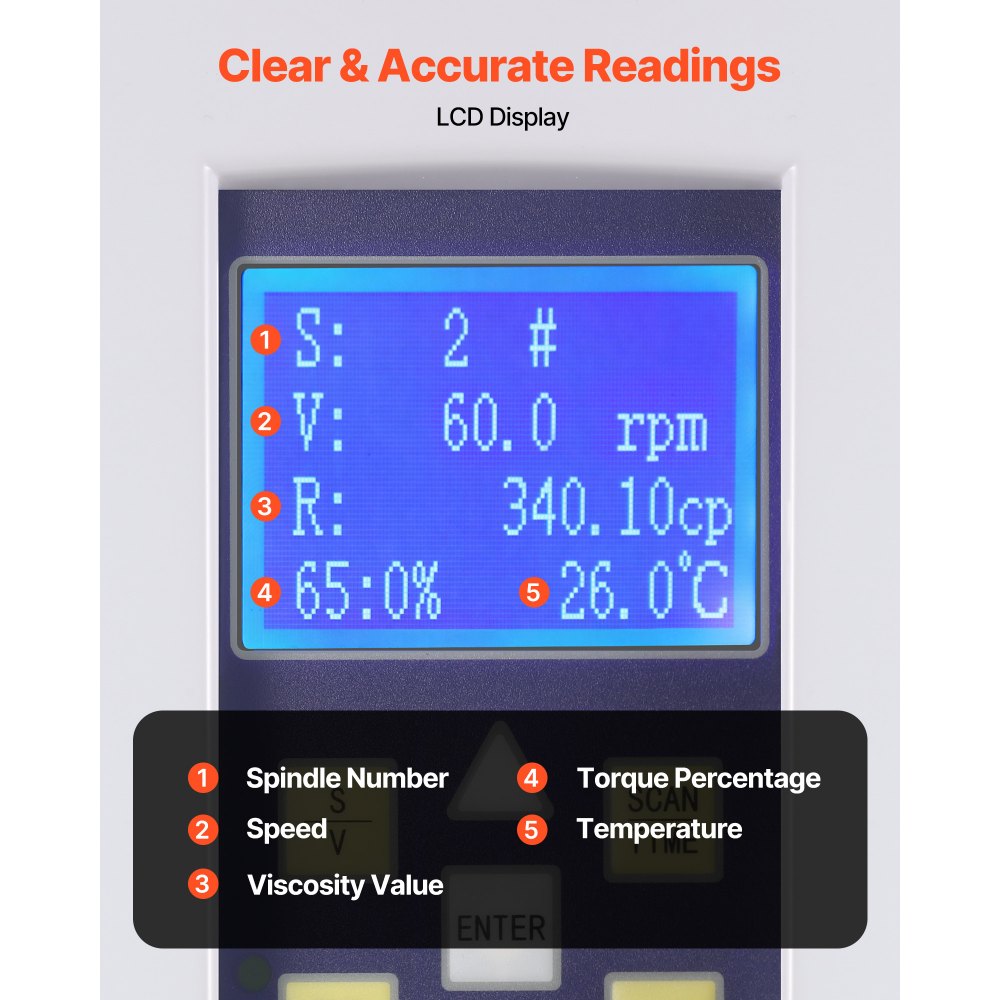 Vevor Viscometer Digital Rotary LCD Fluid Testing Meter New