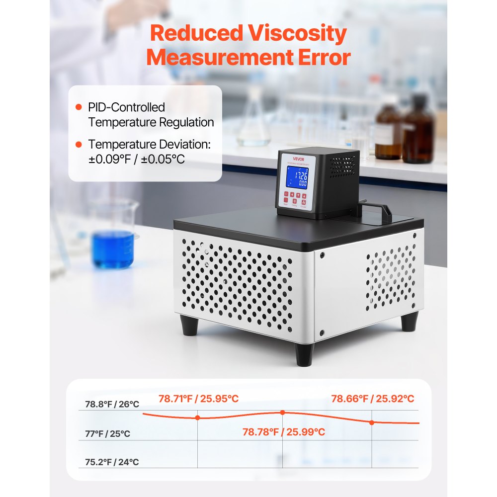 Vevor Water Bath Viscometer Thermostatic Circulating Lab Unit New