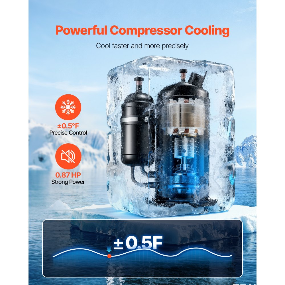 Vevor Industrial Water Chiller 5460 BTU/h Compressor Cooling System for CO2 Laser Engraving & Cutting Machine New