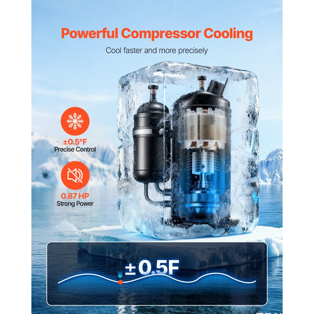 Vevor Industrial Water Chiller 5460 BTU/h Laser Cooler Cooling System New