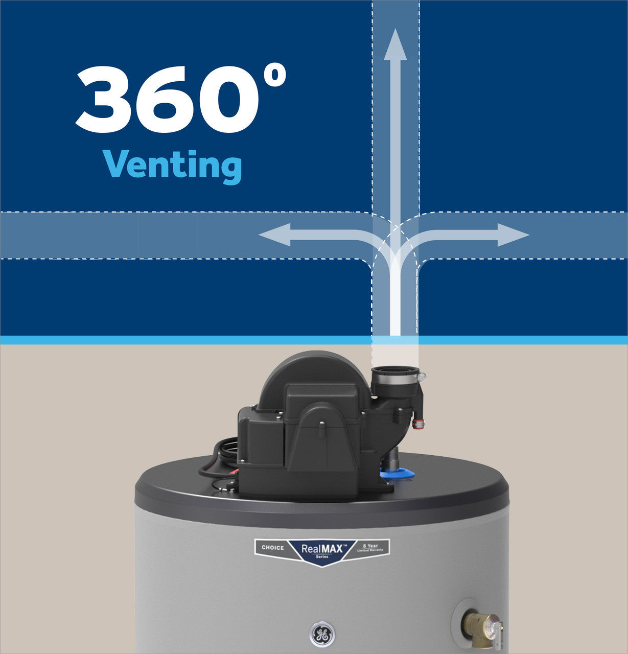GE RealMAX Choice 40-Gallon Short Natural Gas Power Vent Low-NOx Water Heater